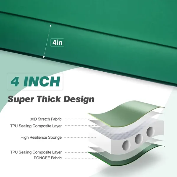 Close‑up-of-high-resilience-sponge-and-TPU-composite-in-ZenithOut-self‑inflating-sleeping-pad